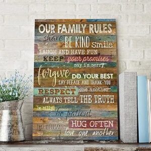 Family rules